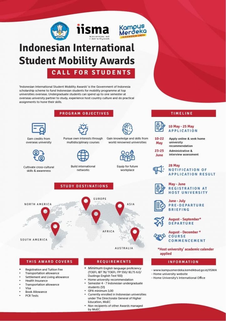 [Extended Deadline] Pendaftaran Indonesian International Student ...